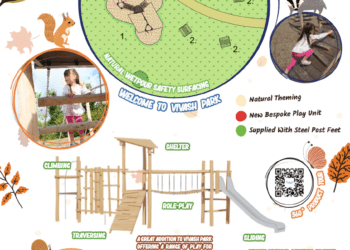 Children’s climbing unit to be installed in Vivash Park